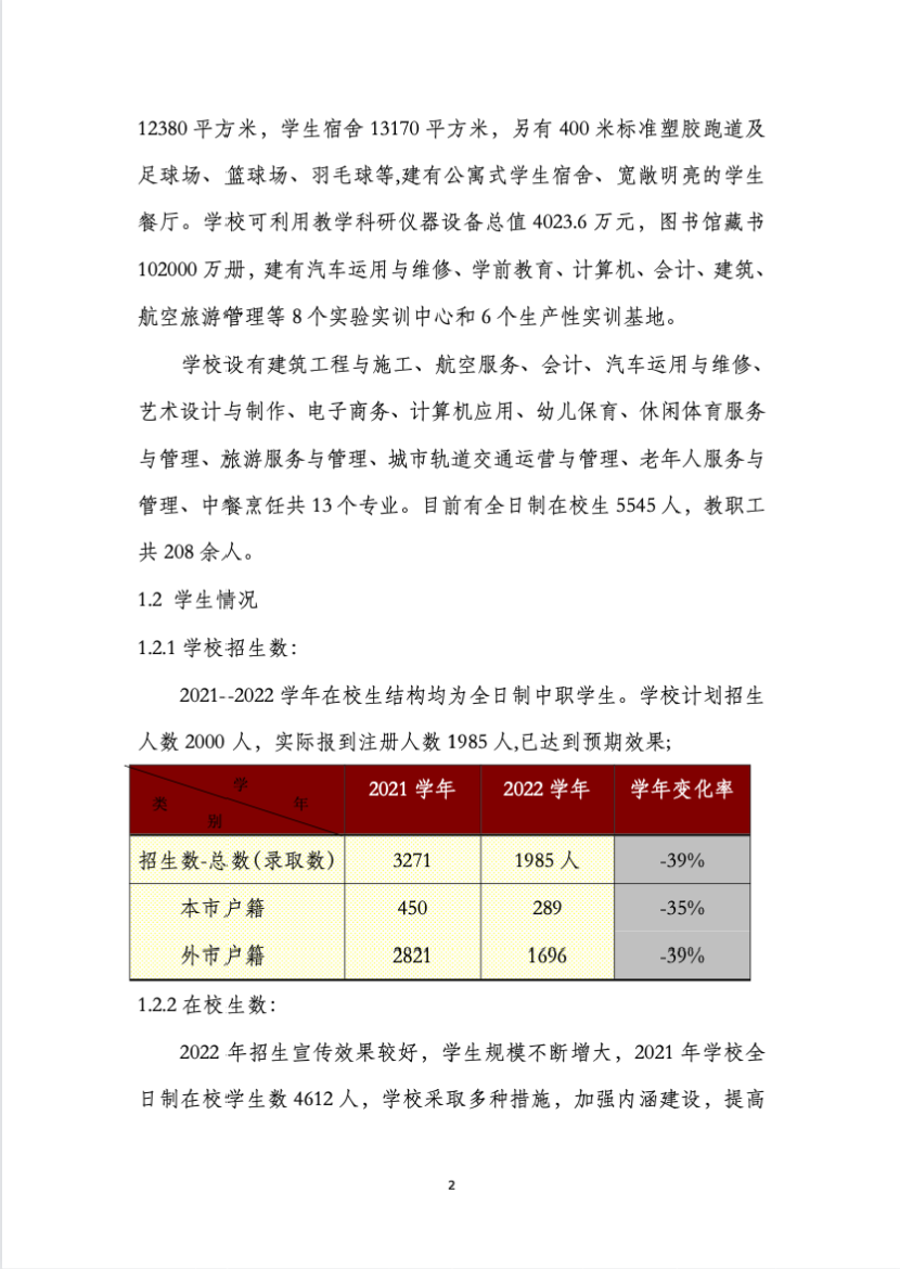 四川省经济管理学校质量年度报告(图6)