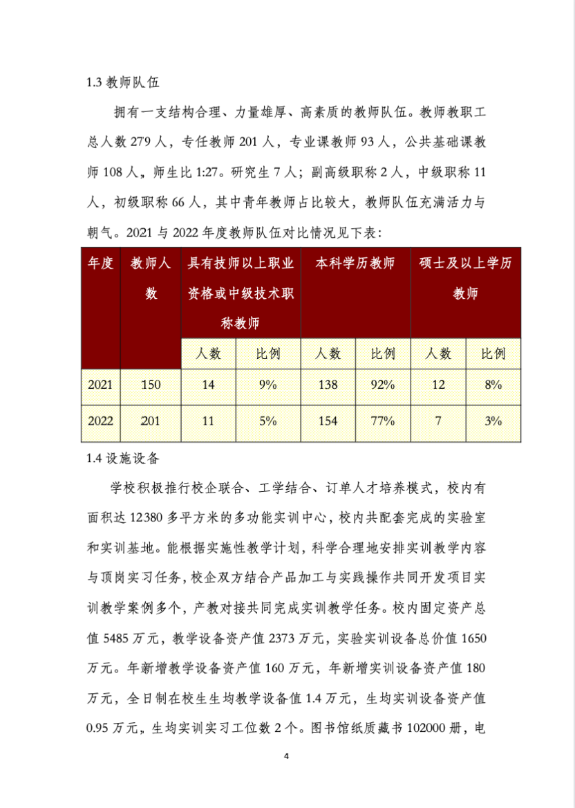 四川省经济管理学校质量年度报告(图8)
